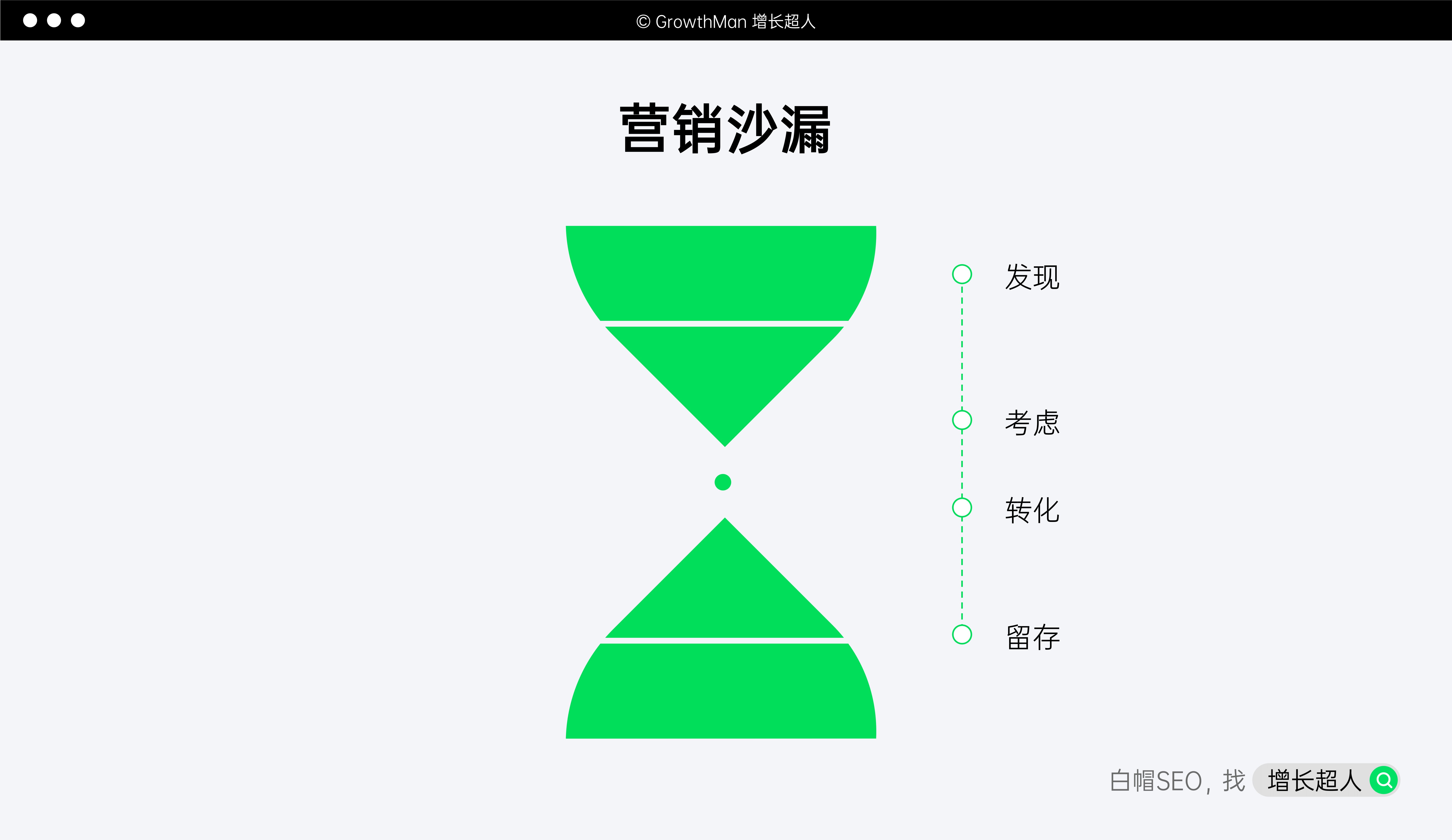 东莞网站建设白帽seo_东莞seo网站排名优化公司 东莞网站建立
白帽seo_东莞seo网站排名优化公司（东莞帽子） 白帽SEO