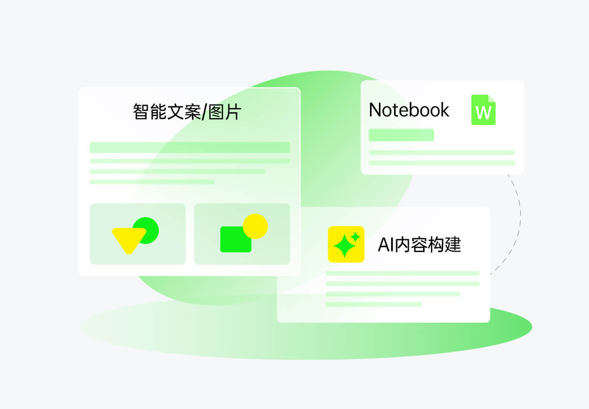 企业级AI内容构建